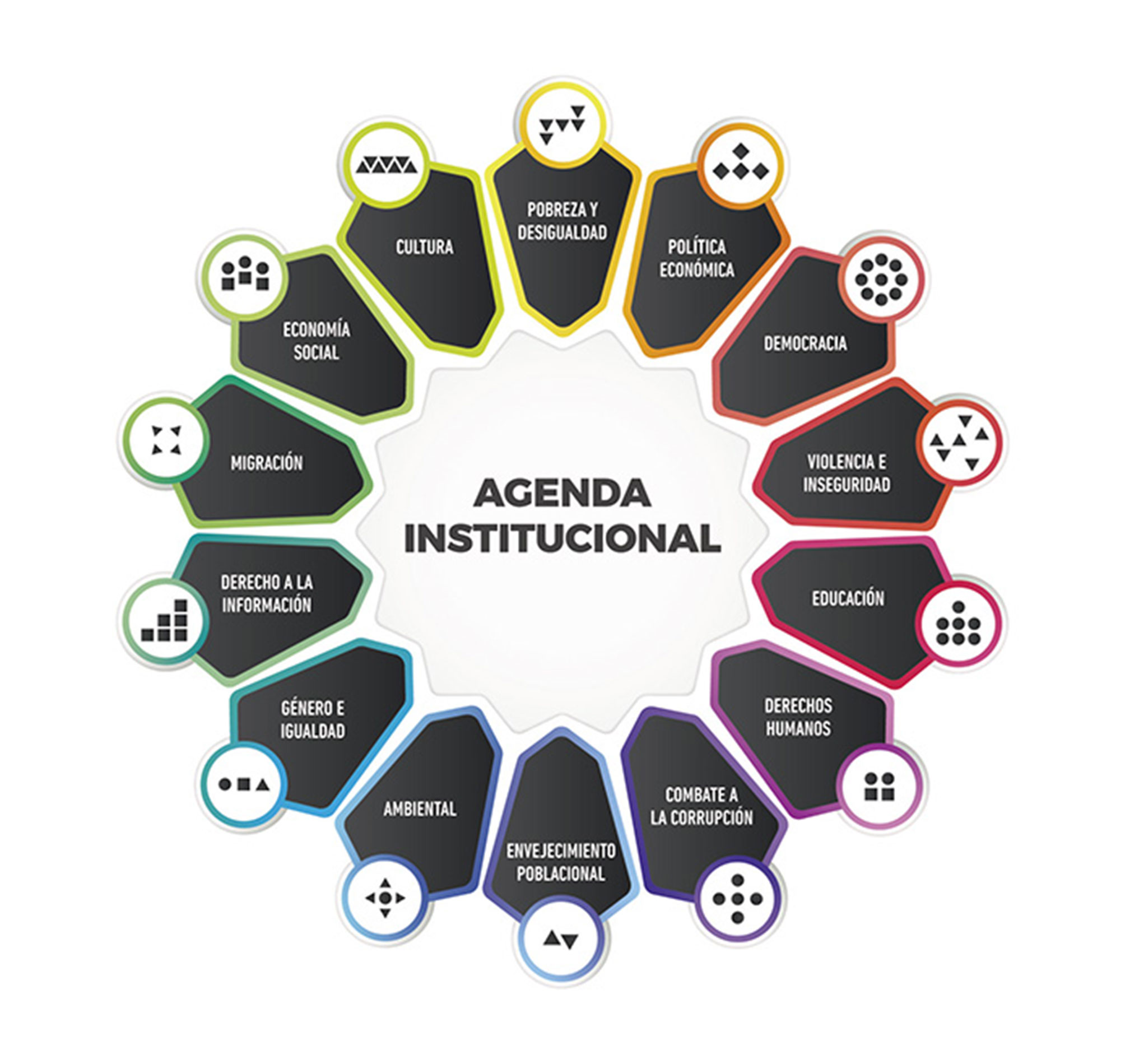 Portada de la agenda institucional