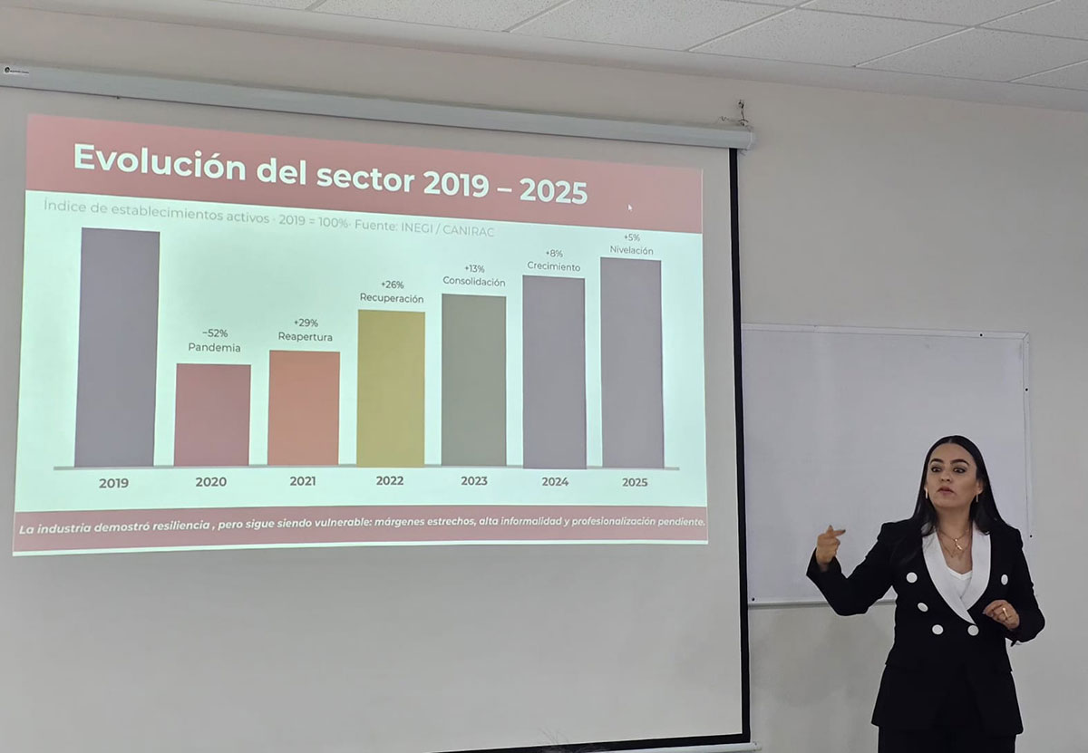 Diálogos para el futuro profesional