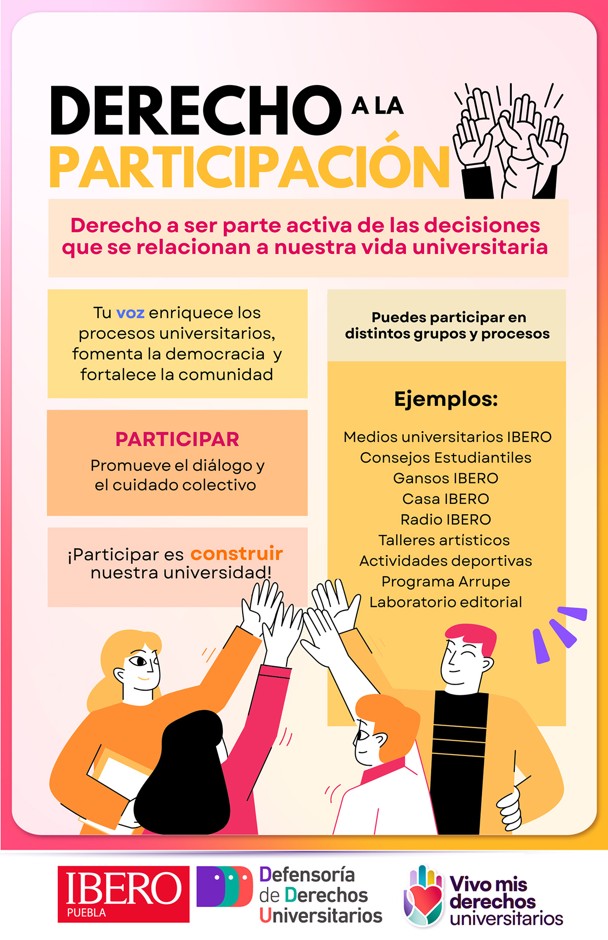 Derecho a la participación