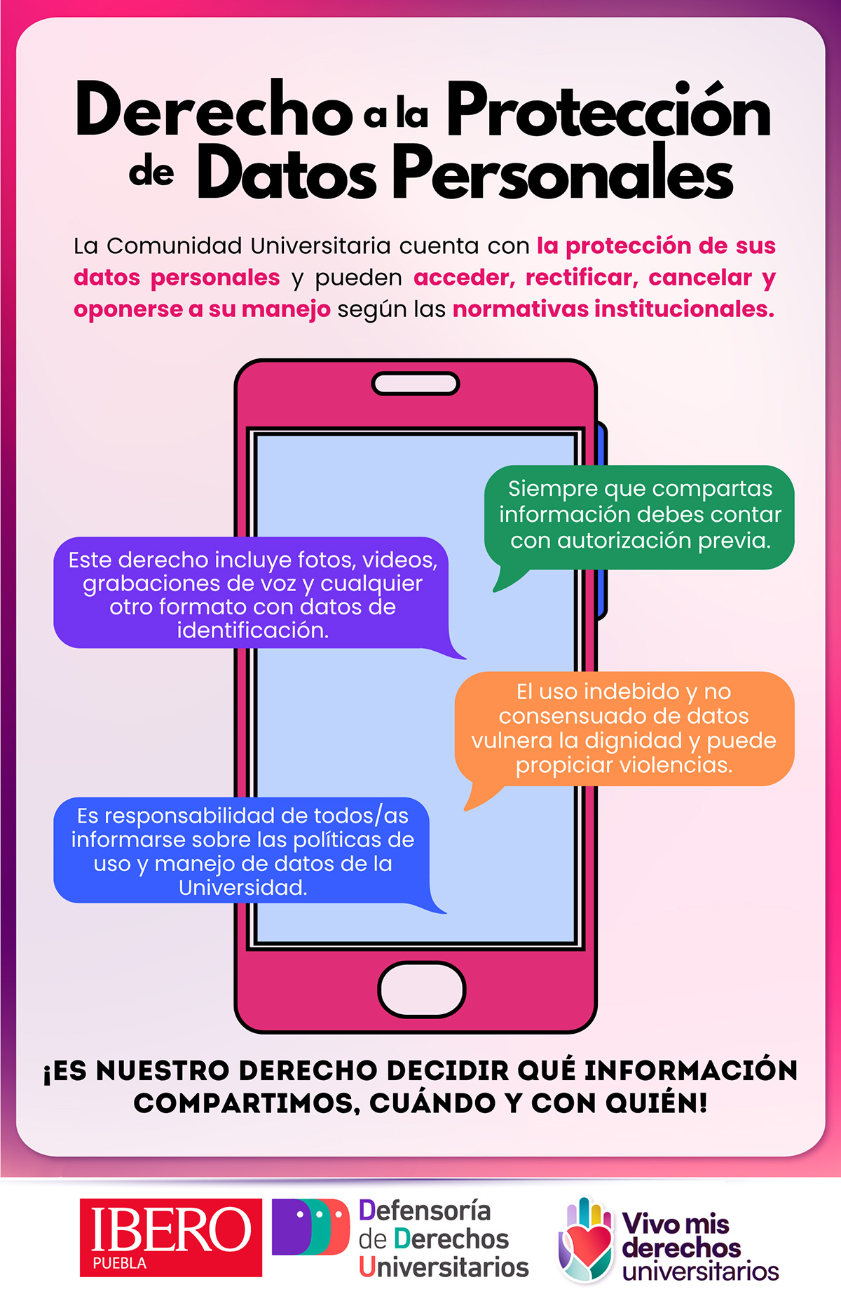 Protección de datos personales