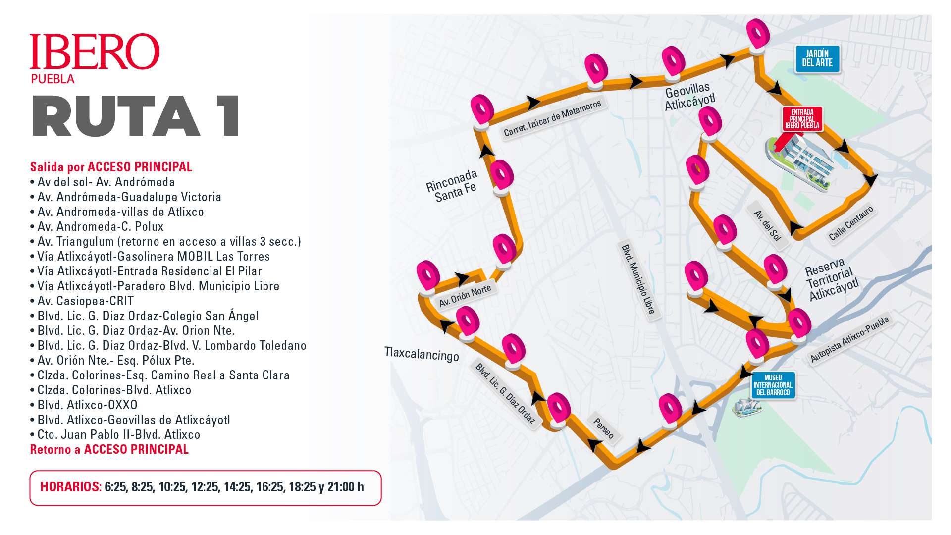 Ruta1